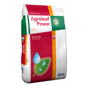  Agroleaf power